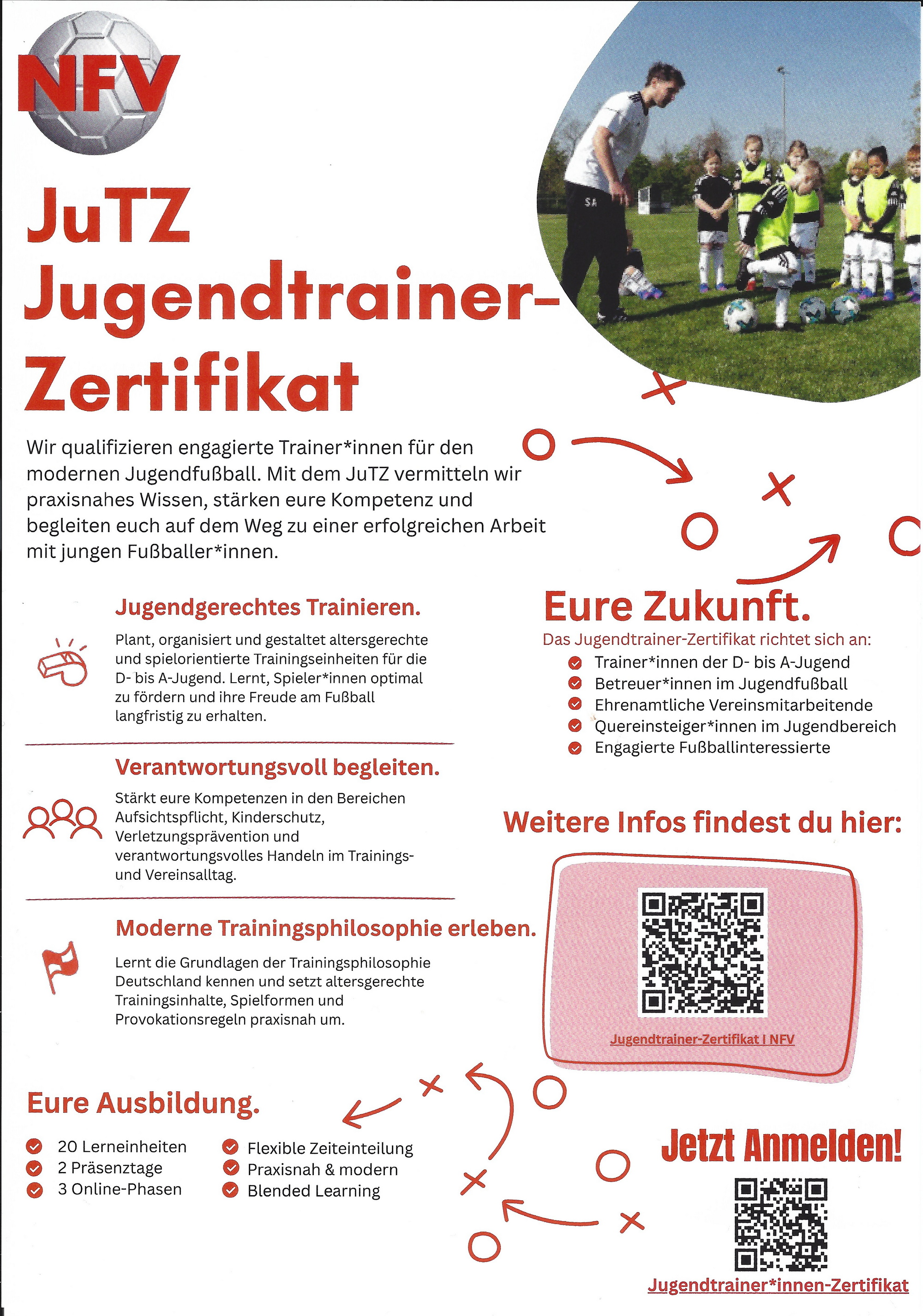 JuTZ – Jugendtrainer-Zertifikat JuTZ – Jugendtrainer-Zertifikat