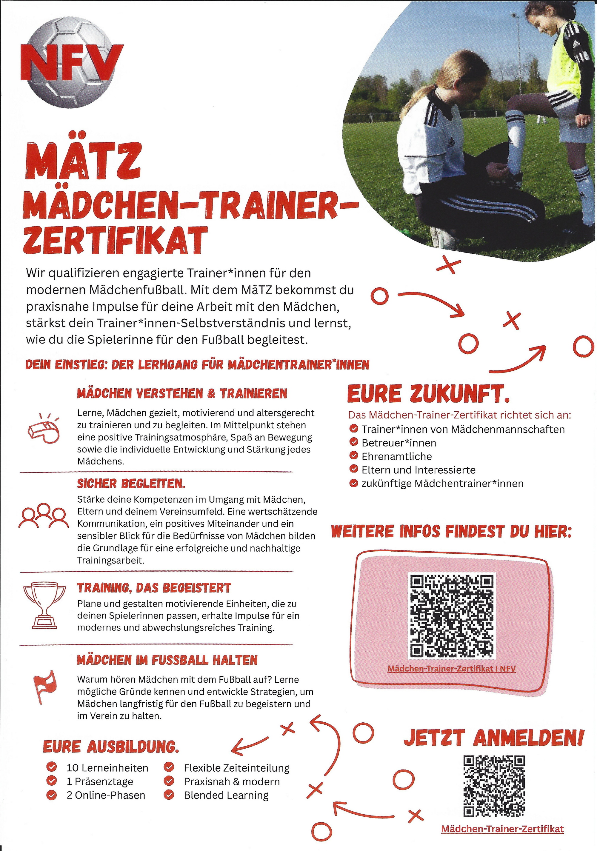 MäTZ – Qualifizierung für Mädchentrainer/in MäTZ – Qualifizierung für Mädchentrainer/in